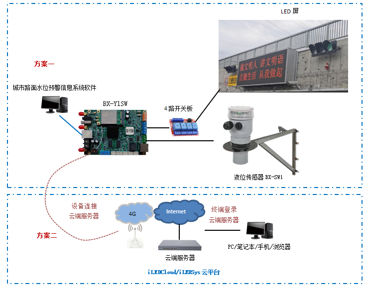 首页- 亿万先生MR集团官网登录