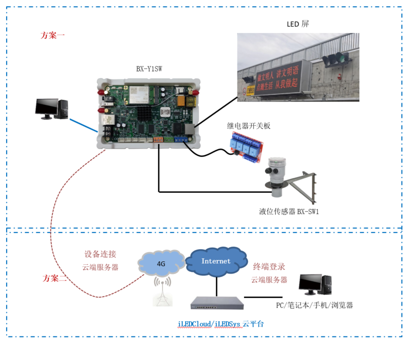 首页- 亿万先生MR集团官网登录