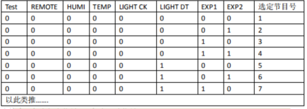 首页- 亿万先生MR集团官网登录